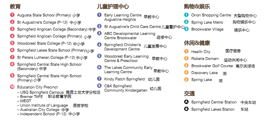 布里斯班Brentwood Forest(图3) 布里斯班Brentwood Forest(图3)